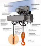 HUGO R type Wire Rope Hoist